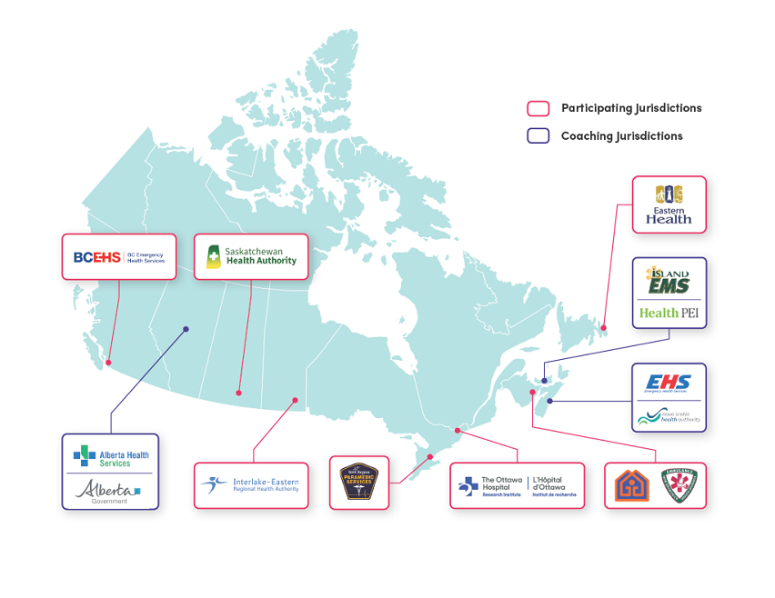 Participating and coaching jurisdictions located on a map of Canada. British Columbia Emergency Health Services is in Vancouver, British Columbia. It is a participating jurisdiction. Alberta Health Services Emergency Medical Services and Alberta Health is shown in Calgary, Alberta. It is a coaching jurisdiction. Saskatchewan Health Authority, Regina Area is in Regina, Saskatchewan. It is a participating jurisdiction. Interlake-Eastern Regional Health Authority is shown in Winnipeg, Manitoba. It is a participating jurisdiction. York Region Paramedic Services is in the Regional Municipality of York, Ontario. It is a participating jurisdiction. The Ottawa Hospital Research Institute is shown in Ottawa, Ontario. It is a participating jurisdiction. Ambulance New Brunswick/Extra Mural Program is in Moncton, New Brunswick. It is a participating jurisdiction. Nova Scotia Emergency Health Services and Nova Scotia Health Authority is a coaching team. It is shown in Halifax, Nova Scotia. Island Emergency Medical Services and Health PEI is another coaching jurisdiction. On the map it is shown in Charlottetown, Prince Edward Island. Finally, is the participating jurisdiction of Eastern Health. It is in St John’s, Newfoundland and Labrador.