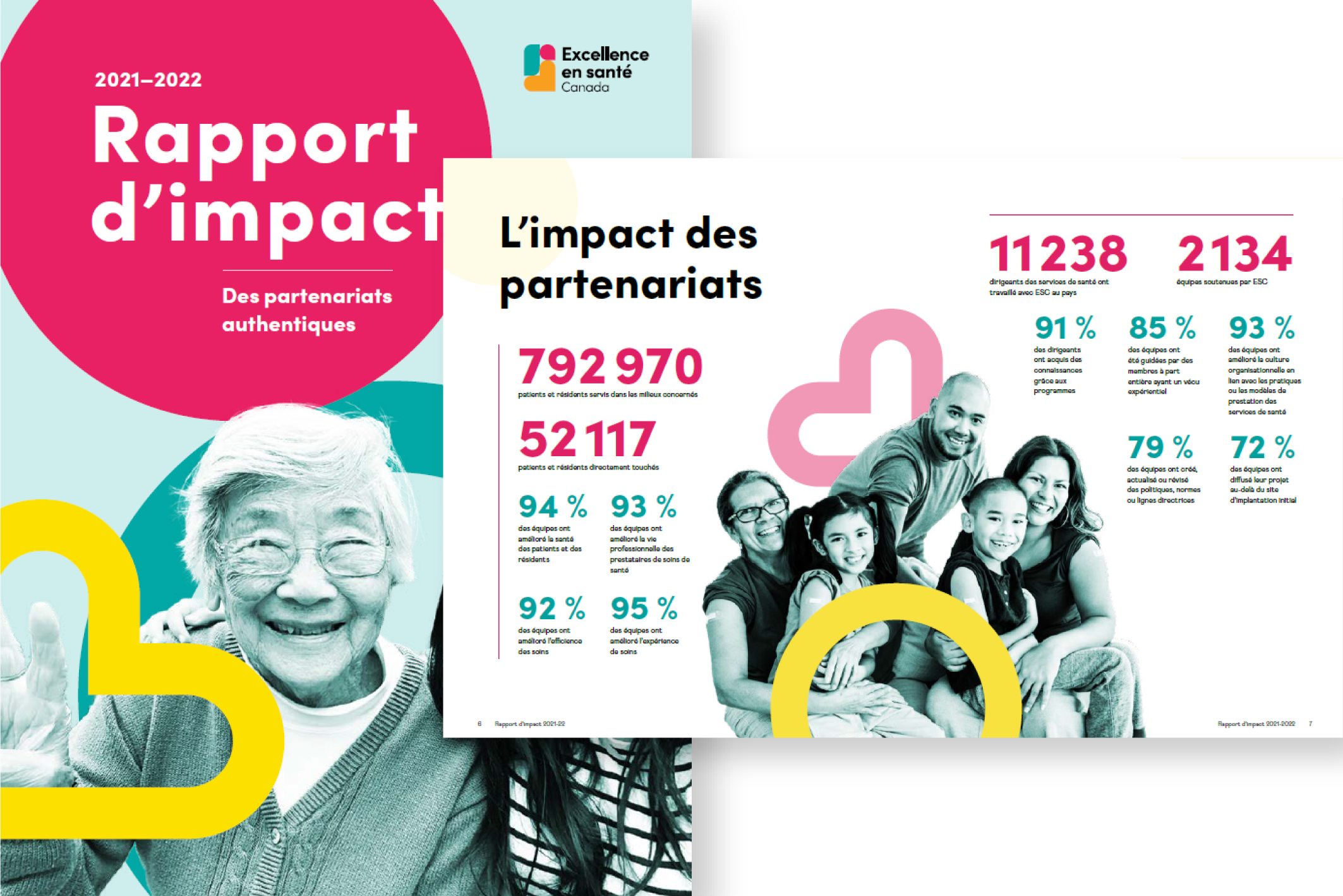 Couverture du rapport d’impact 2021-2022 d’ESC