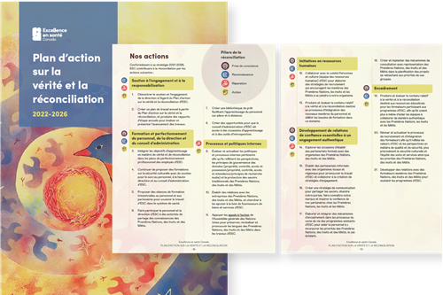 Plan d'action sur la vérité et la réconciliation cover image