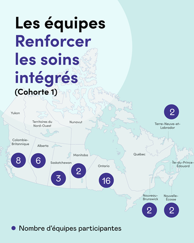 Carte du Canada situant à l'aide de cercles violets les équipes invitées à rejoindre Renforcer les soins intégrés (Cohorte 1). Texte : Les équipes Renforcer les soins intégrés (Cohorte 1). Nombre d'équipes participantes.