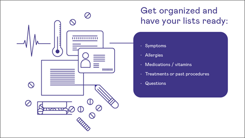 Get organized and have your lists ready: Symptoms, Allergies, Medications / vitamins, Treatments or past procedures, Questions
