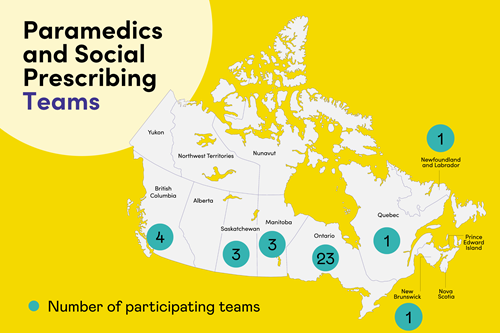 A map of Canada with green circles showing invited Paramedics and Social Prescribing teams. Text: Paramedics and Social Prescribing. Number of participating teams.